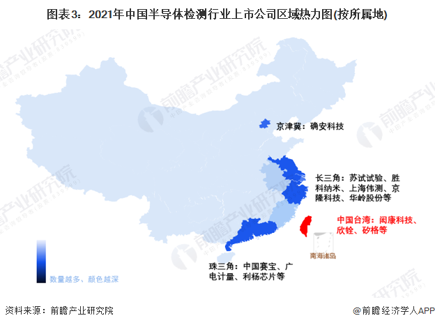 图表3：2021年中国半导体检测行业上市公司区域热力图(按所属地)