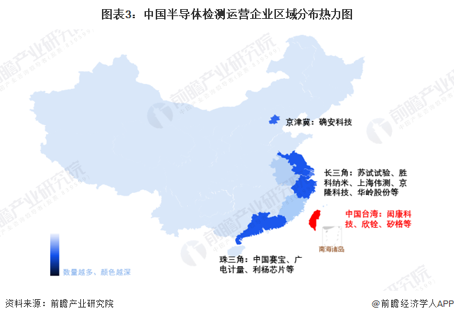 图表3：中国半导体检测运营企业区域分布热力图