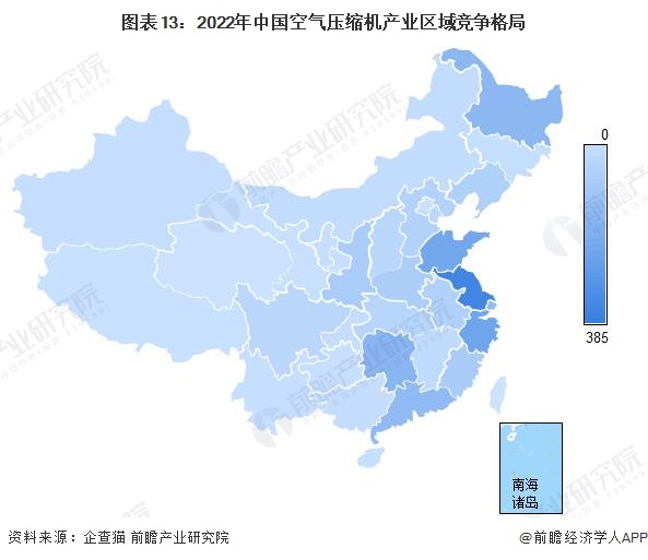 图表13：2022年中国空气压缩机产业区域竞争格局