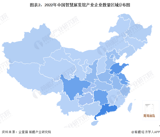 图表2：2022年中国智慧展览馆产业企业数量区域分布图
