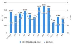 2022年1-4月中国手机行业<em>市场</em><em>运行</em><em>现状</em>分析 前4月中国手机<em>市场</em>出货量超过8700万部