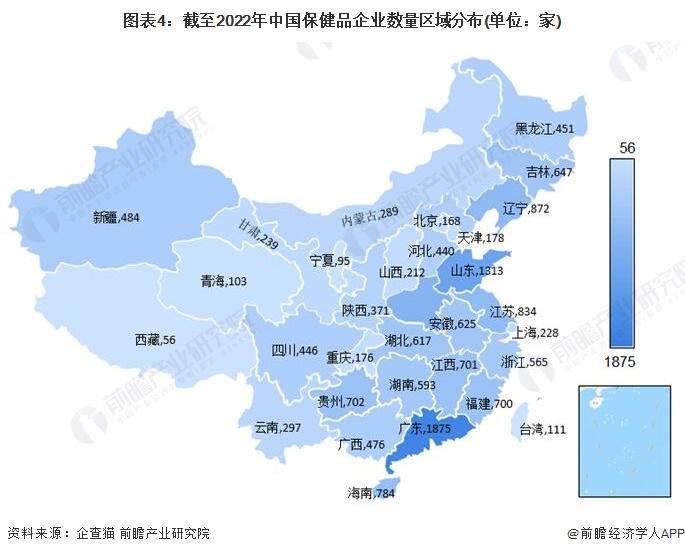 图表4：截至2022年中国保健品企业数量区域分布(单位：家)