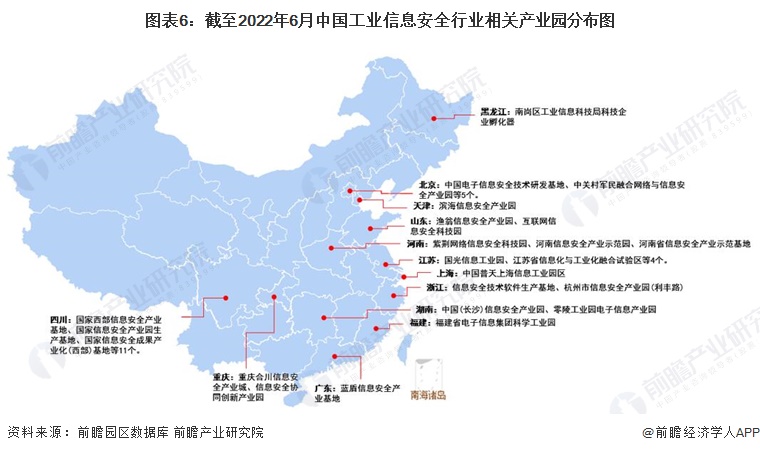 图表6：截至2022年6月中国工业信息安全行业相关产业园分布图