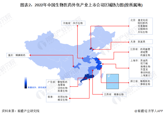 图表2：2022年中国生物医药外包产业上市公司区域热力图(按所属地)