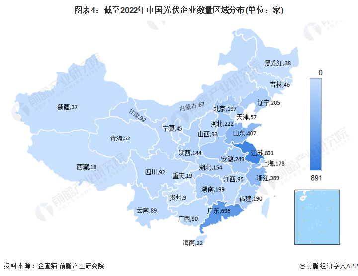 图表4：截至2022年中国光伏企业数量区域分布(单位：家)