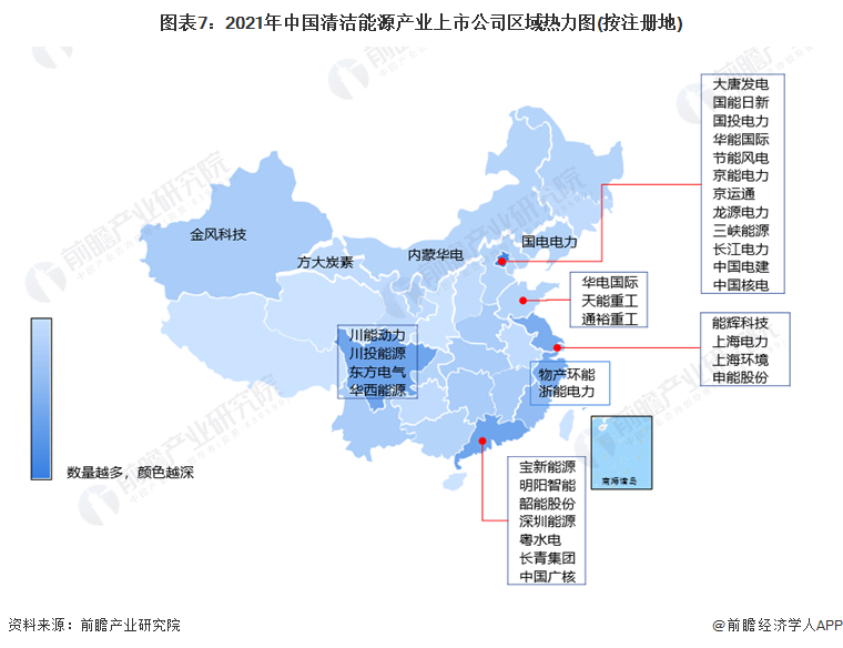 图表7：2021年中国清洁能源产业上市公司区域热力图(按注册地)