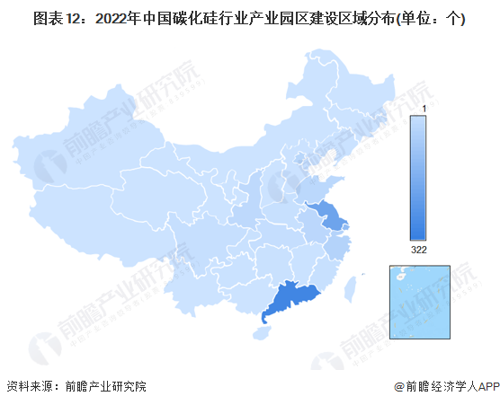 图表12：2022年中国碳化硅行业产业园区建设区域分布(单位：个)