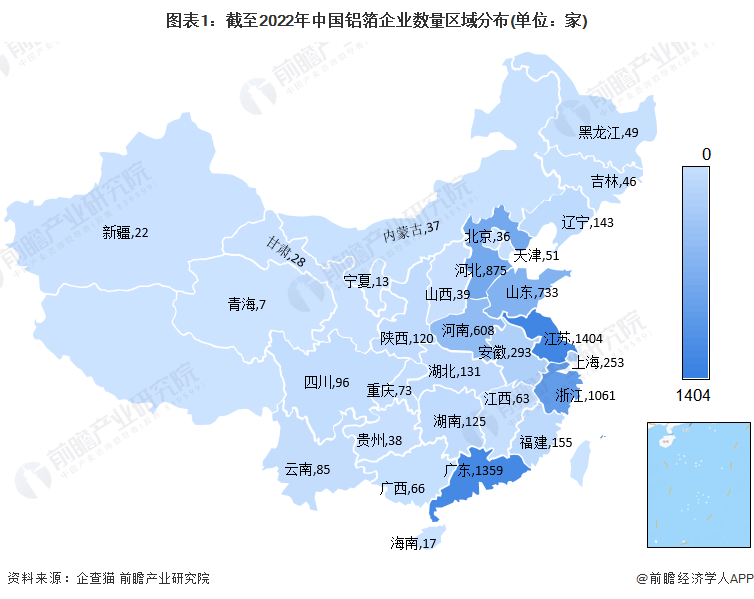 图表1：截至2022年中国铝箔企业数量区域分布(单位：家)