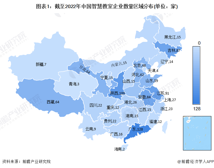 圖表1：截至2022年中國智慧教室企業數量區域分布(單位：家)