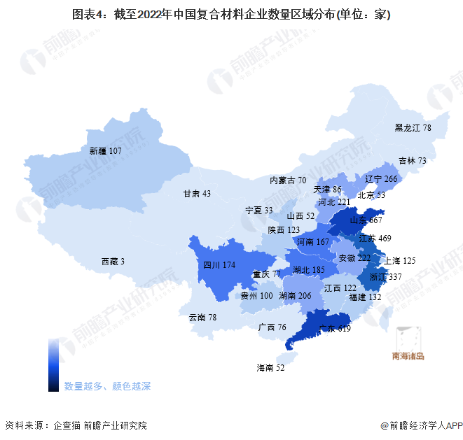 图表4：截至2022年中国复合材料企业数量区域分布(单位：家)