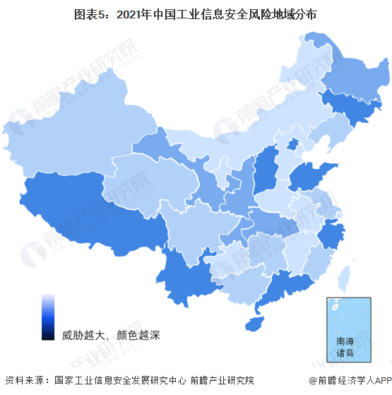 图表5：2021年中国工业信息安全风险地域分布