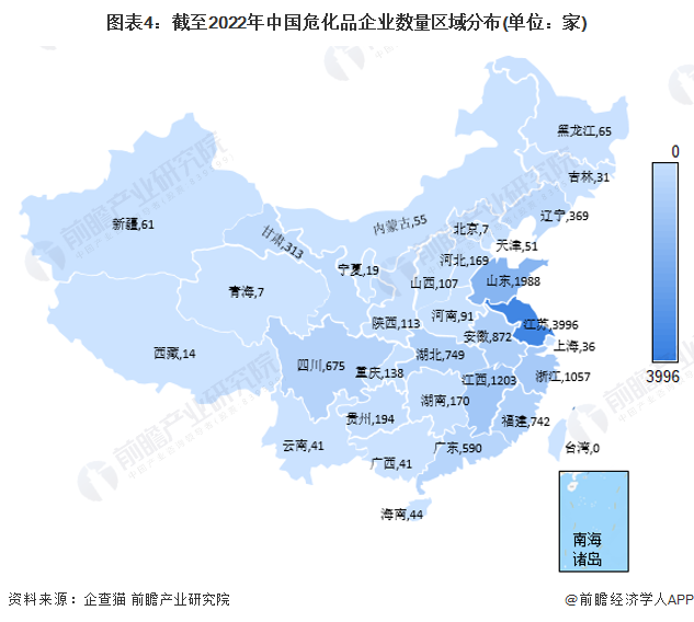 图表4：截至2022年中国危化品企业数量区域分布(单位：家)