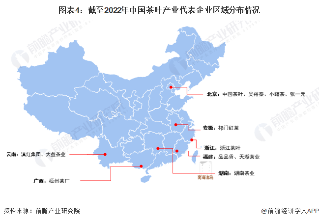 图表4：截至2022年中国茶叶产业代表企业区域分布情况