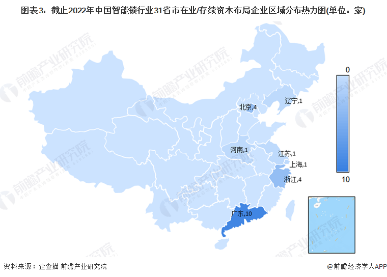 图表3：截止2022年中国智能锁行业31省市在业/存续资本布局企业区域分布热力图(单位：家)