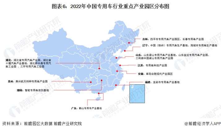 圖表6：2022年中國專用車行業(yè)重點(diǎn)產(chǎn)業(yè)園區(qū)分布圖