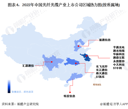 图表4：2022年中国光纤光缆产业上市公司区域热力图(按所属地)