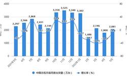 2022年1-5月中国手机行业市场运行现状分析 前5月中国<em>手机市场</em><em>出货量</em>突破1亿部