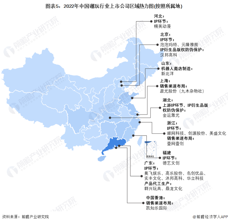 图表5：2022年中国潮玩行业上市公司区域热力图(按照所属地)