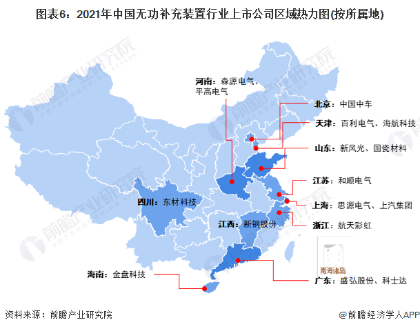 图表6：2021年中国无功补充装置行业上市公司区域热力图(按所属地)