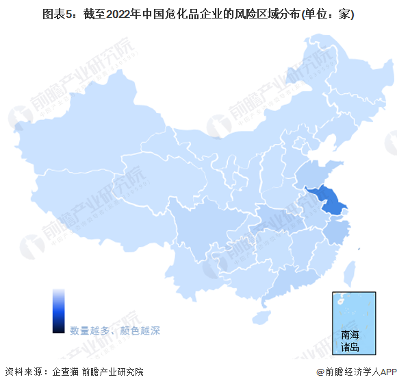 图表5：截至2022年中国危化品企业的风险区域分布(单位：家)