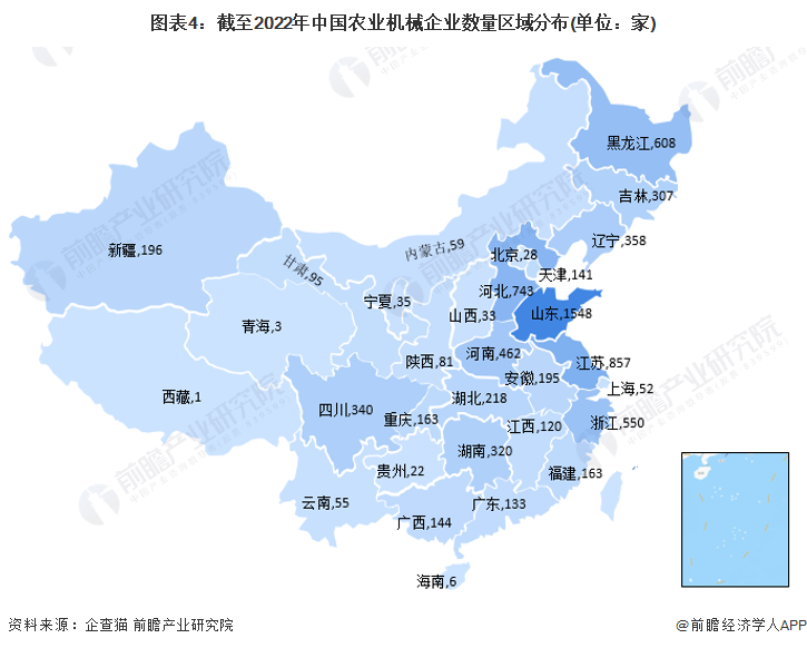 图表4：截至2022年中国农业机械企业数量区域分布(单位：家)