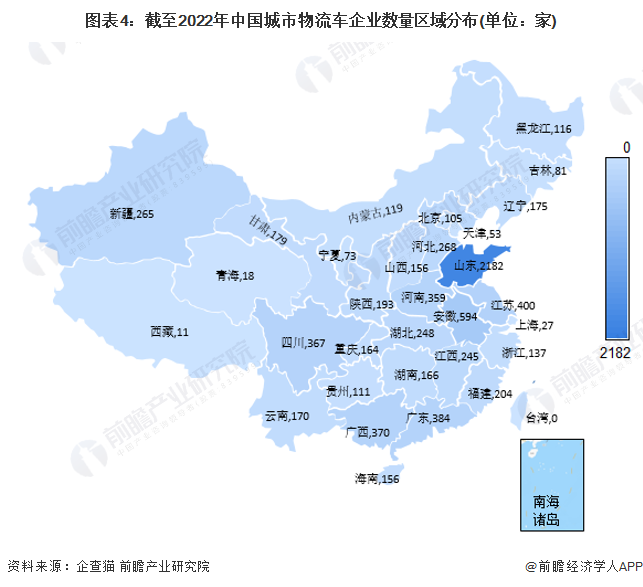 图表4：截至2022年中国城市物流车企业数量区域分布(单位：家)