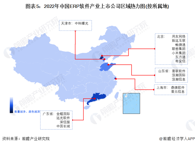 图表5：2022年中国ERP软件产业上市公司区域热力图(按所属地)