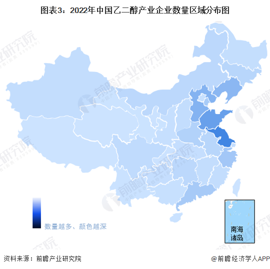 图表3：2022年中国乙二醇产业企业数量区域分布图