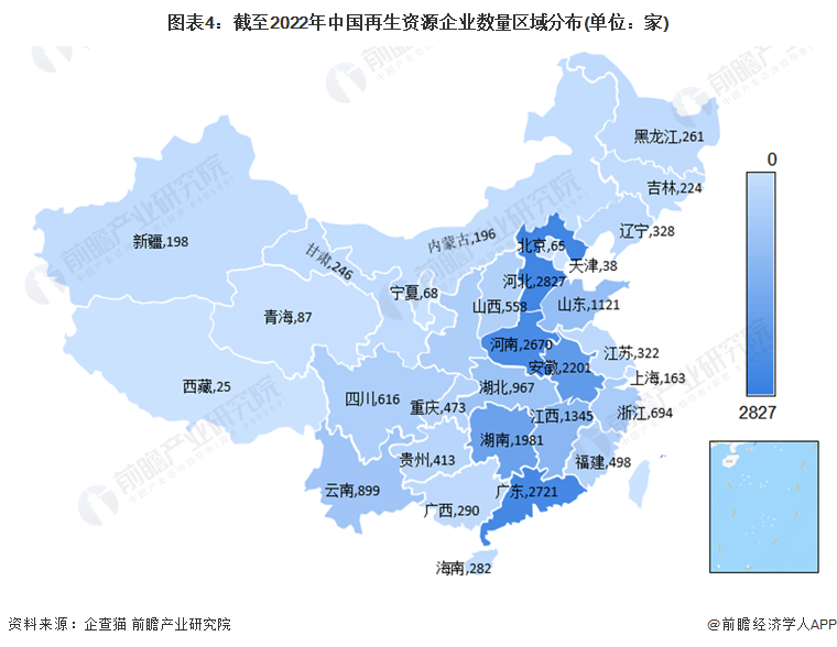 圖表4：截至2022年中國(guó)再生資源企業(yè)數(shù)量區(qū)域分布(單位：家)