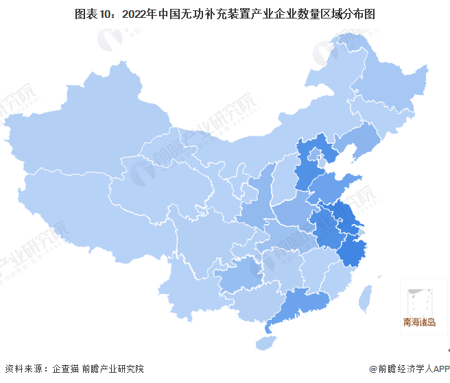 圖表10：2022年中國無功補充裝置產業企業數量區域分布圖