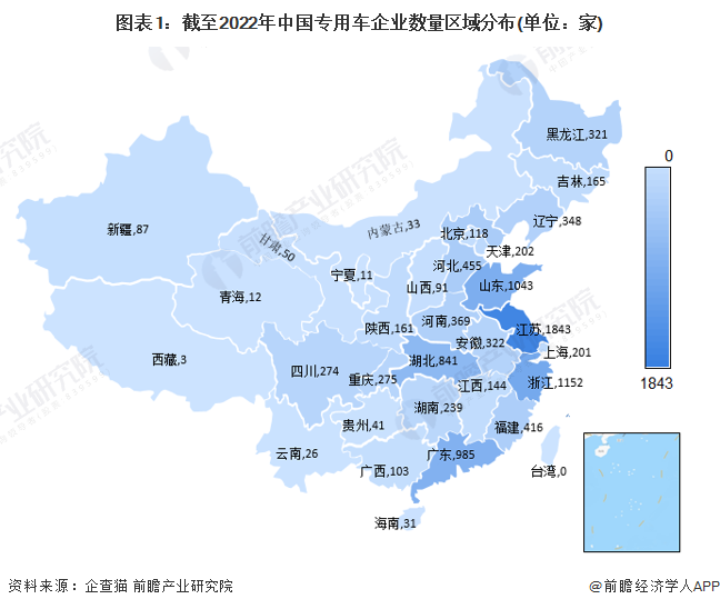 图表1：截至2022年中国专用车企业数量区域分布(单位：家)