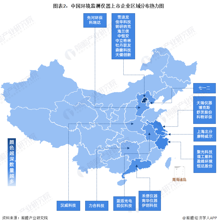 图表2：中国环境监测仪器上市企业区域分布热力图