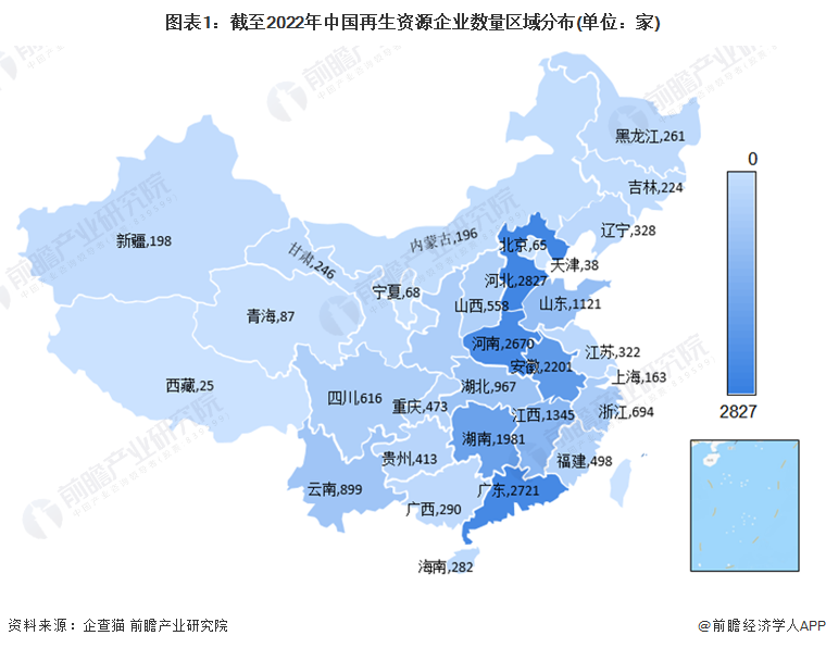 图表1：截至2022年中国再生资源企业数量区域分布(单位：家)