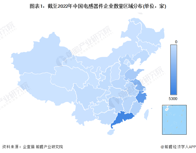 图表1：截至2022年中国电感器件企业数量区域分布(单位：家)