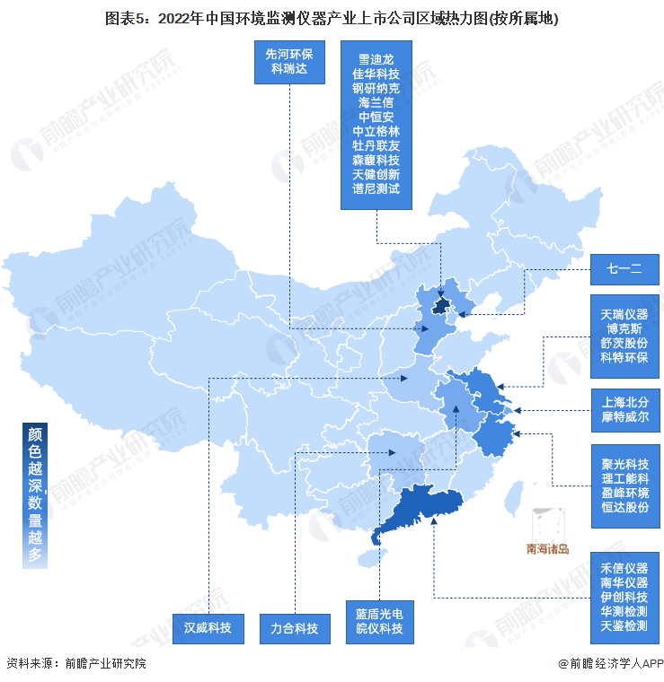 图表5：2022年中国环境监测仪器产业上市公司区域热力图(按所属地)
