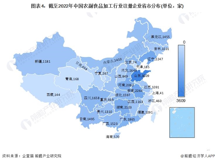 图表4：截至2022年中国农副食品加工行业注册企业省市分布(单位：家)