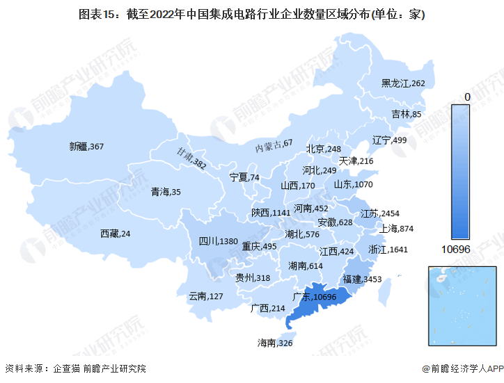 图表15：截至2022年中国集成电路行业企业数量区域分布(单位：家)