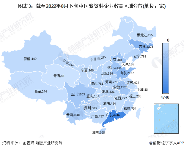 图表3：截至2022年8月下旬中国软饮料企业数量区域分布(单位：家)