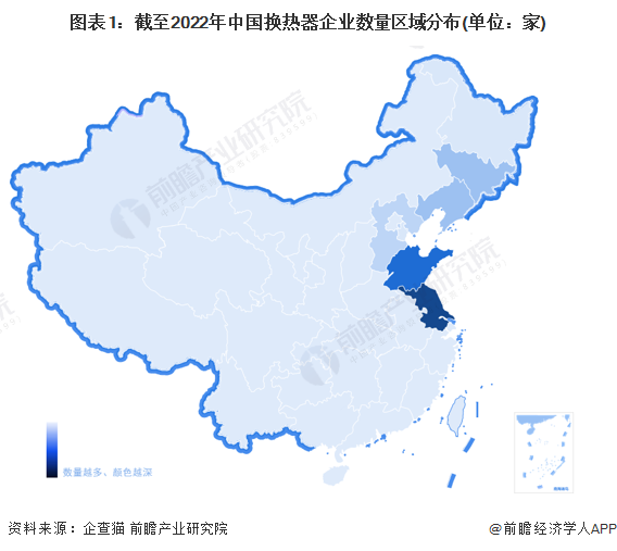 图表1：截至2022年中国换热器企业数量区域分布(单位：家)