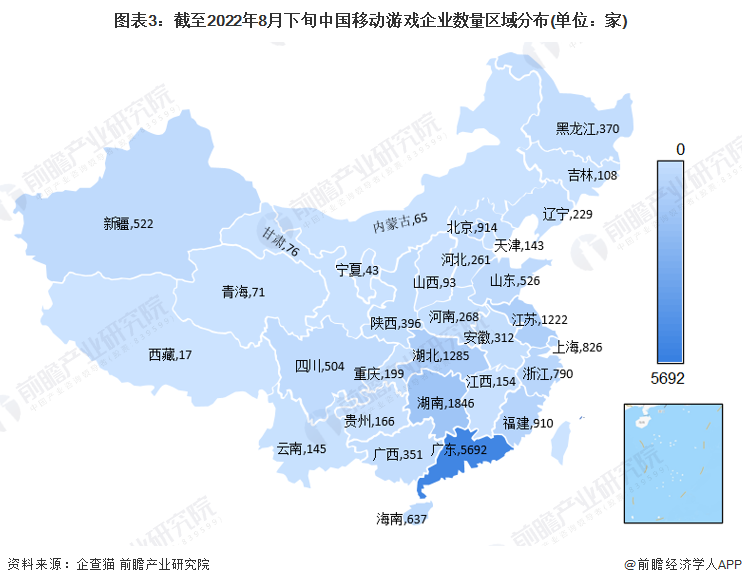 图表3：截至2022年8月下旬中国移动游戏企业数量区域分布(单位：家)