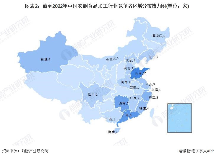 图表2：截至2022年中国农副食品加工行业竞争者区域分布热力图(单位：家)