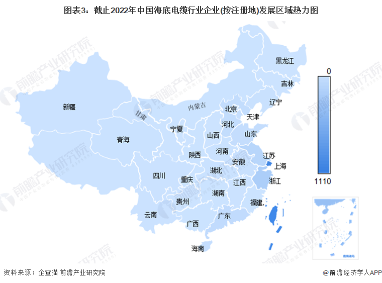 图表3：截止2022年中国海底电缆行业企业(按注册地)发展区域热力图