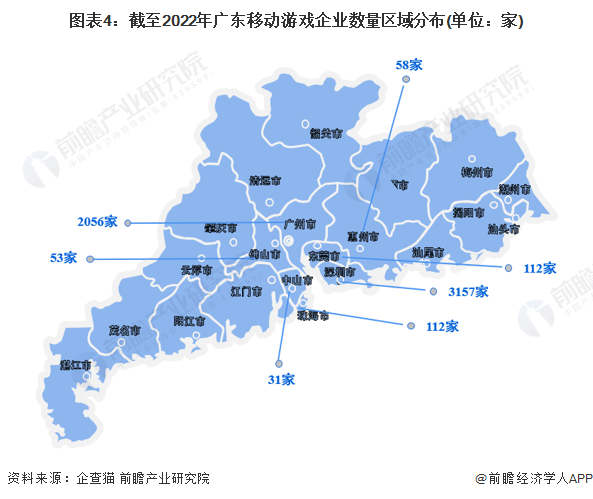 图表4：截至2022年广东移动游戏企业数量区域分布(单位：家)