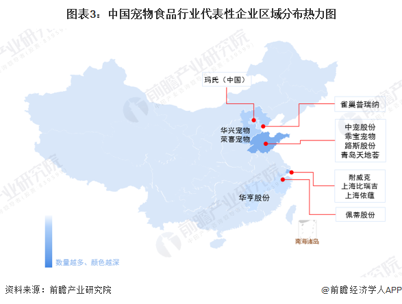 图表3：中国宠物食品行业代表性企业区域分布热力图