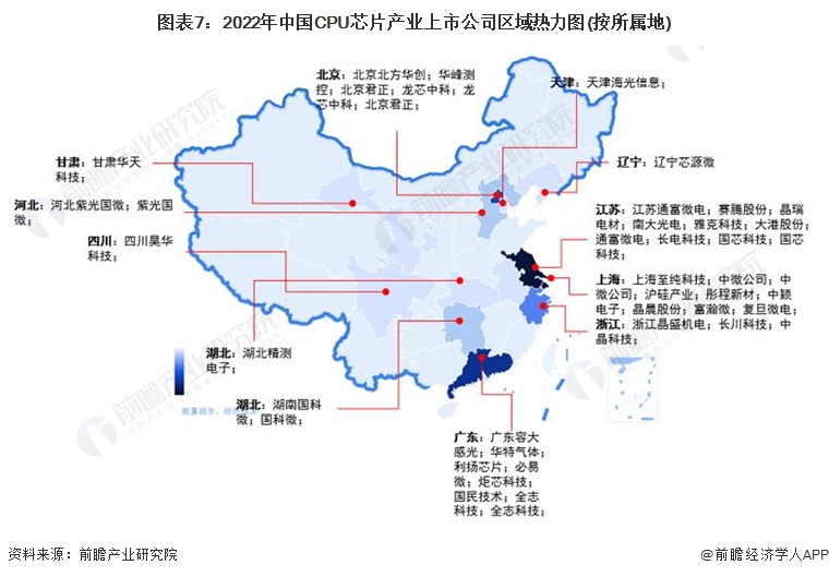 图表7：2022年中国CPU芯片产业上市公司区域热力图(按所属地)