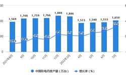 2022年1-7月中國電視機行業產量規模及進出口數據統計 前7月中國<em>彩電</em>產量突破1億臺