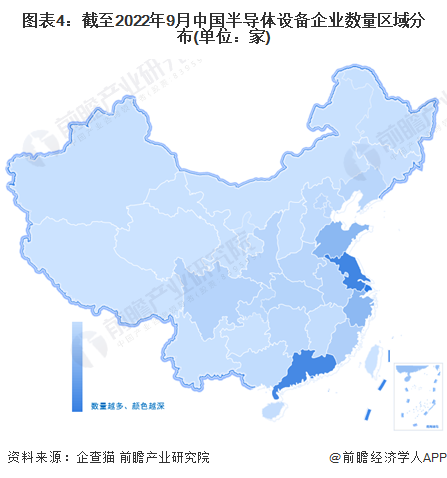 图表4：截至2022年9月中国半导体设备企业数量区域分布(单位：家)