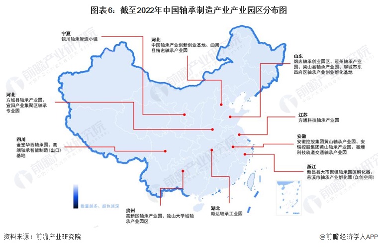 图表6：截至2022年中国轴承制造产业产业园区分布图