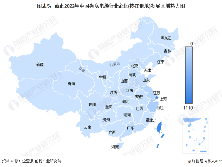 图表5：截止2022年中国海底电缆行业企业(按注册地)发展区域热力图