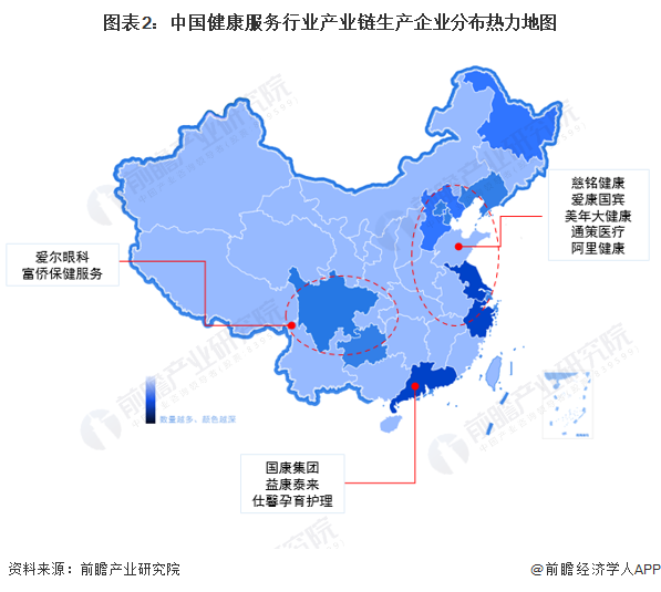 图表2：中国健康服务行业产业链生产企业分布热力地图